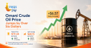 Oman oil price