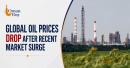 Brent Crude Oil Prices