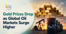 Brent crude oil prices