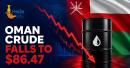 Oman crude oil price