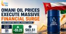 Omani oil price