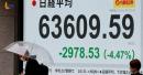 Nikkei 225 index