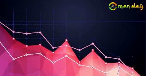 Budget deficit narrows to RO 2.6 billion