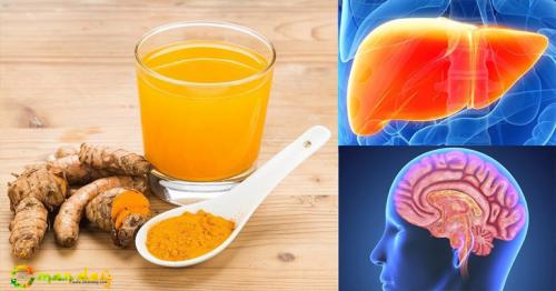 Turmeric Water