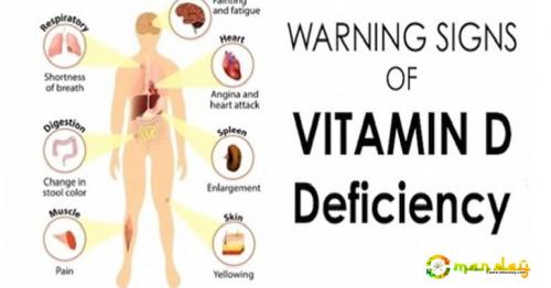 Science Confirms That Vitamin D Provides Many Benefits To Your Physical And Mental Health