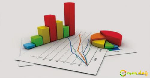 12.3% GDP growth in first quarter