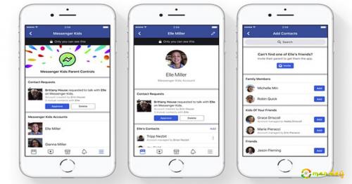 Facebook launches Messenger app for kids