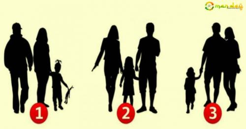 Psychological Test: Which One is Not A Family?