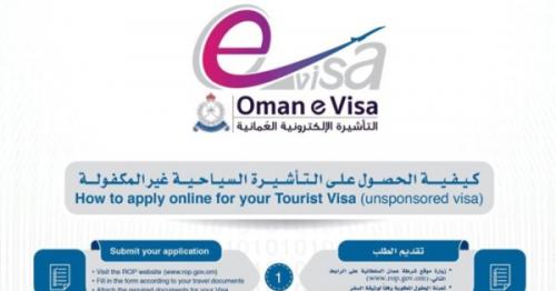 Nationwide Royal Oman Police e-visa campaign, e-visa campaign in Oman, Oman latest news, Oman news, Muscat news, Oman day