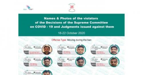 Violators of COVID-19 precautions punished, photos released