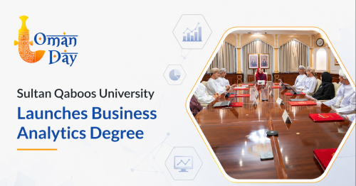 Sultan Qaboos University