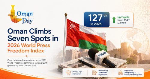 World Press Freedom Index 2026