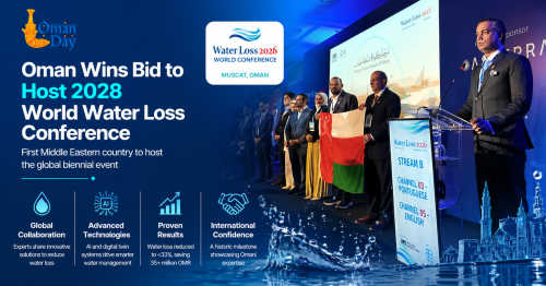 2028 International Water Loss Conference