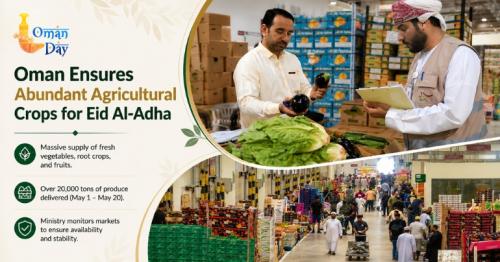 Oman Eid Al-Adha preparations