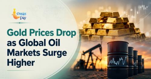Brent crude oil prices
