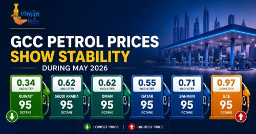 GCC petrol prices May 2026
