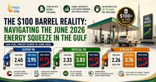 Gulf petrol costs 2026