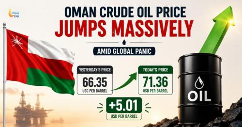 crude oil prices