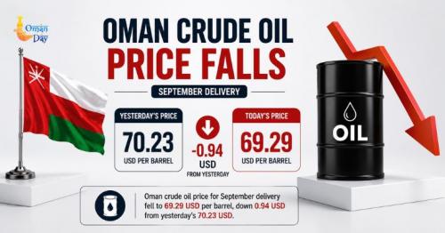 Oman crude oil