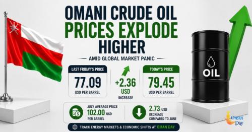 Oman oil price
