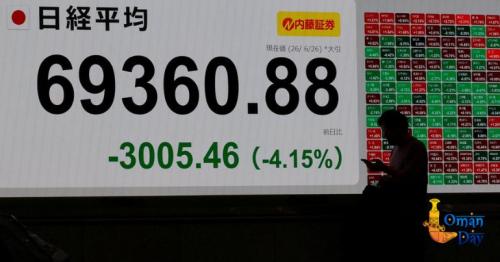 Nikkei 225 fall