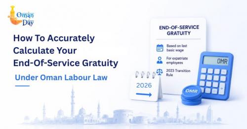 Oman gratuity calculation