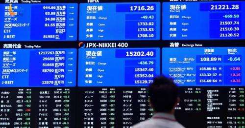Kospi index