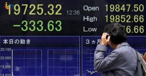 Nikkei index
