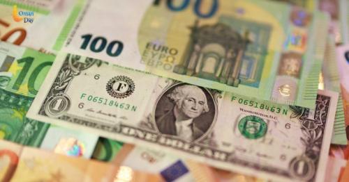 US dollar index