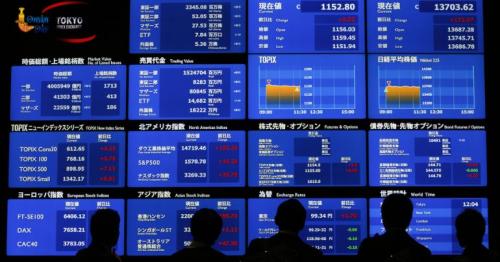Nikkei 225 index