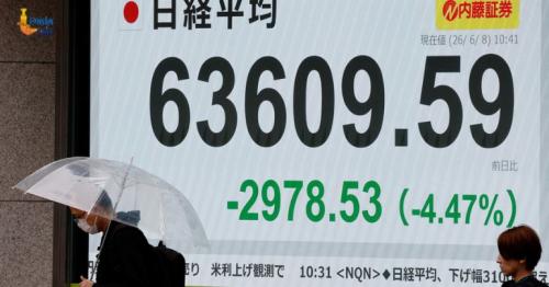 Nikkei 225 index