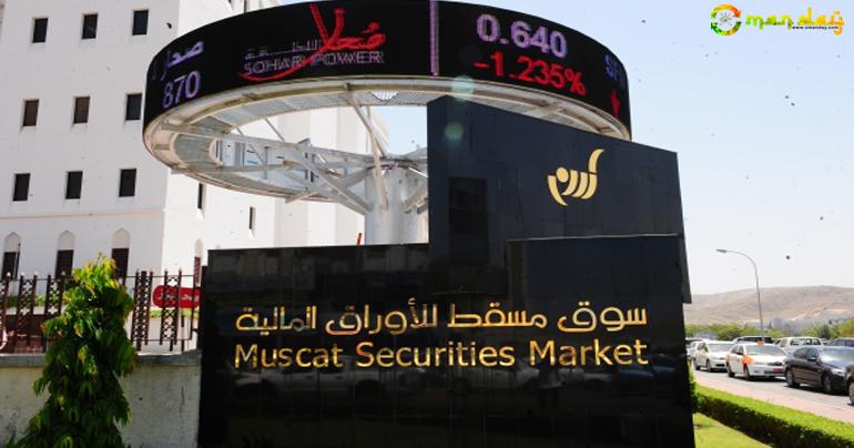 Real Estate Investment Trusts (REITS) established in Oman