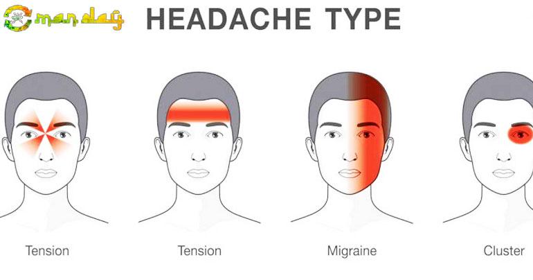This is How Headaches Reveal What is Wrong With Your Health