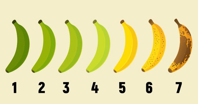 Which banana would you eat? Your answer may effect your health