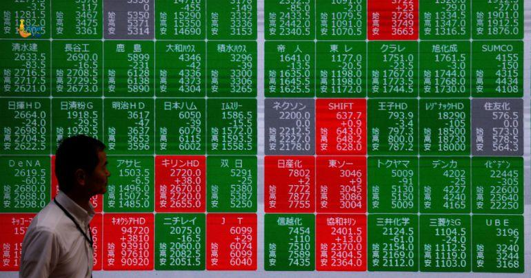 Wall Street impact