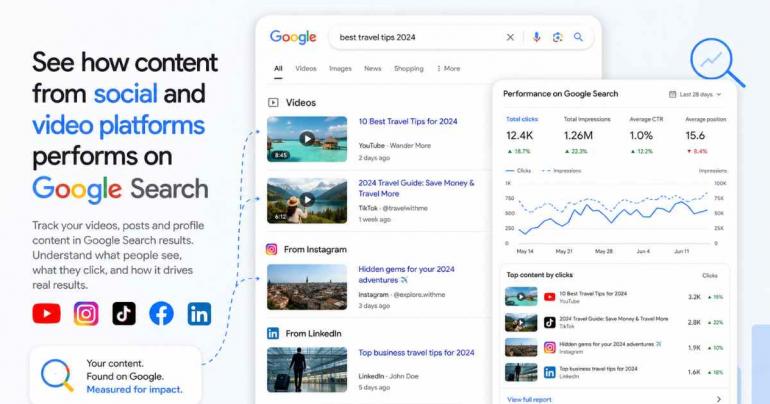 search console performance report