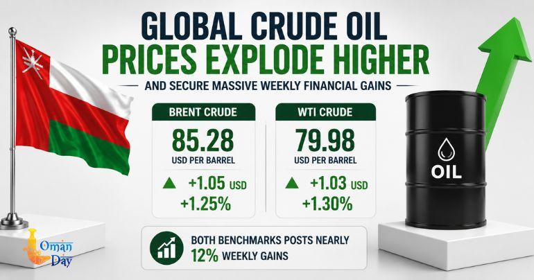 Brent and WTI crude oil