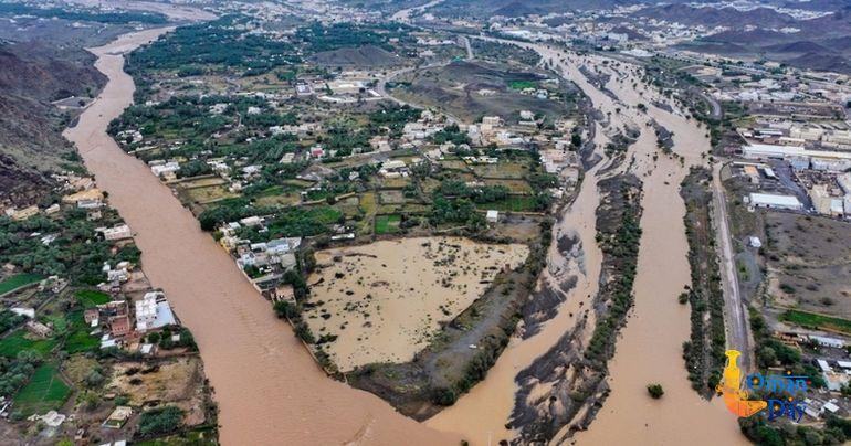 Oman climate change report
