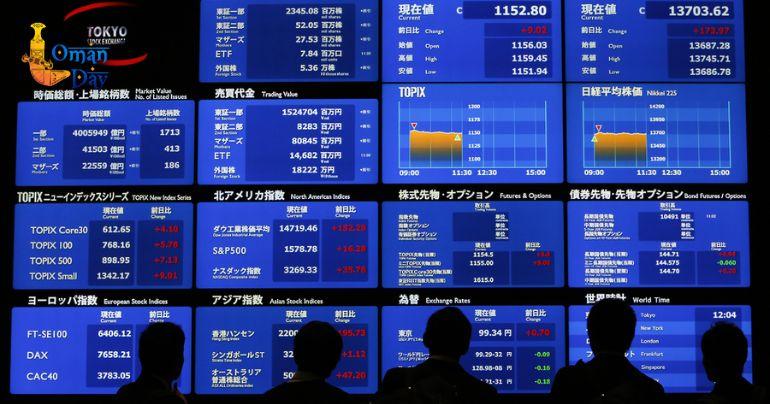 Nikkei 225 index