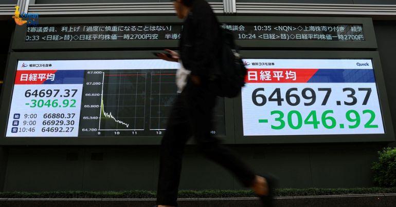 Nikkei index plunge